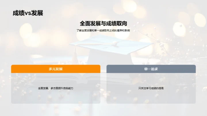 挖掘潜力：全面发展