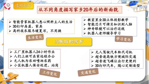 统编版2024-2025学年语文五年级上册第四单元习作指导 二十年后的家乡（课件）