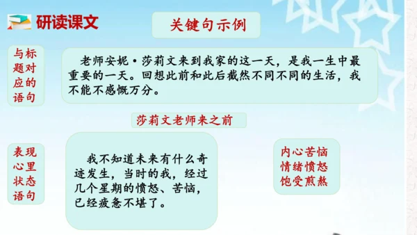 第11课 《再塑生命的人》课件