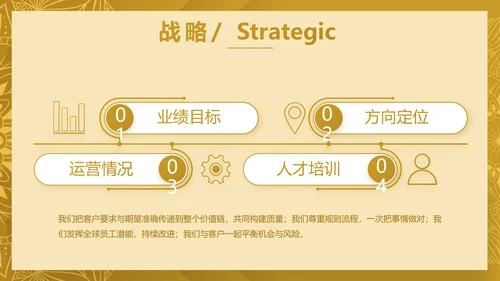 尊贵奢华创业融资计划书动态PPT