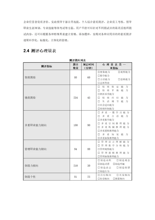 人力资源管理人才素质测评