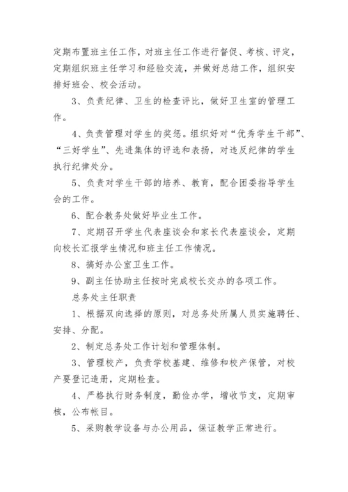 中小学学校管理制度汇编（全套）.docx