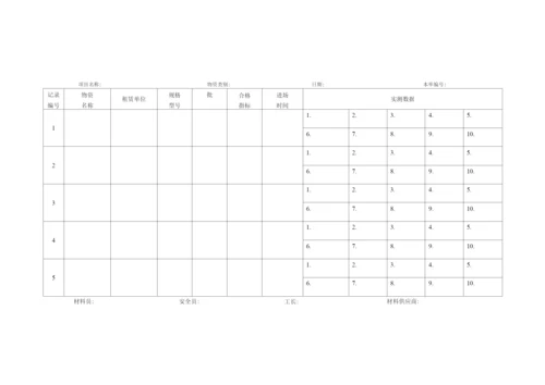 安全物资验收制度.docx