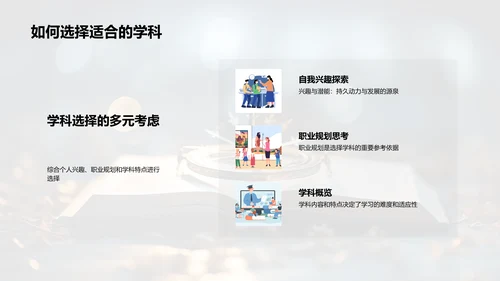 学科导航指南