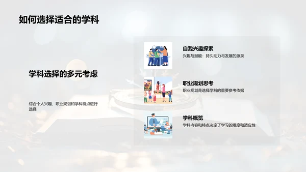 学科导航指南