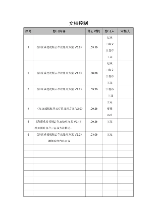 海康威视视频云存储解决专项方案.docx