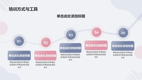 蓝色小清新职场女性调研工作计划PPT模板