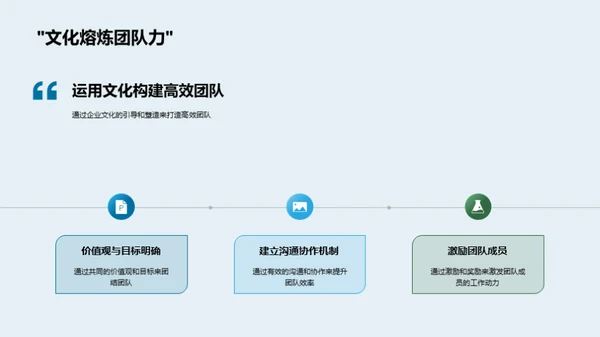 企业文化引领高效团队