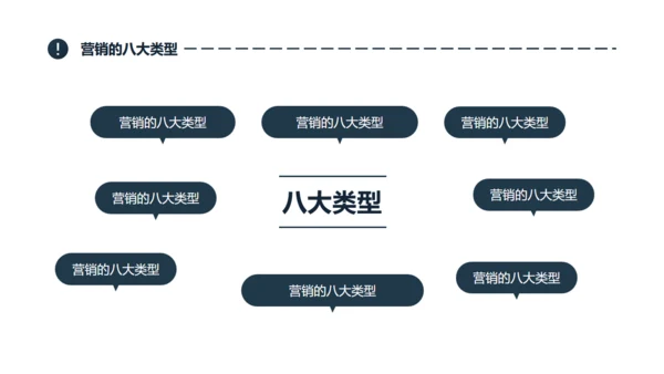 企业合作营销案例分析通用PPT模版