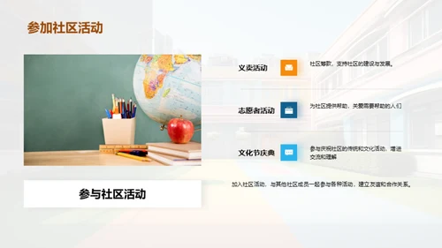 熟悉我们的社区