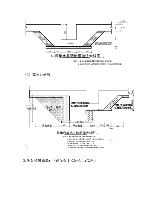 H-4还建楼工程砖胎膜专项施工方案