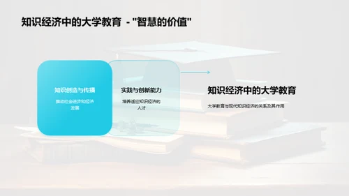 大学教育的深度解析