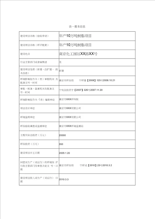 建设项目竣工环境保护验收申请表
