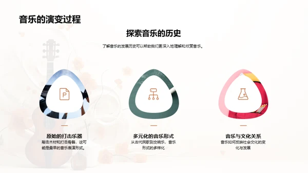 音乐历程的探索