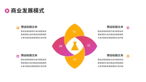 企划书潮流创意风格商业计划书通用PPT模板
