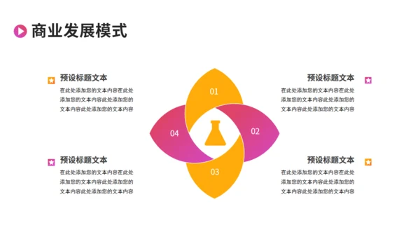 企划书潮流创意风格商业计划书通用PPT模板