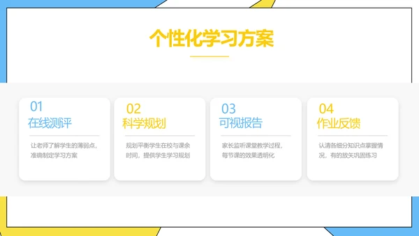 高效经验分享工作经验分享演讲分享会动态PPT模板