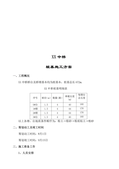 反循环钻机桩基础综合施工专题方案.docx