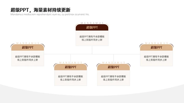国际象棋公开赛商场博弈论通用PPT模板