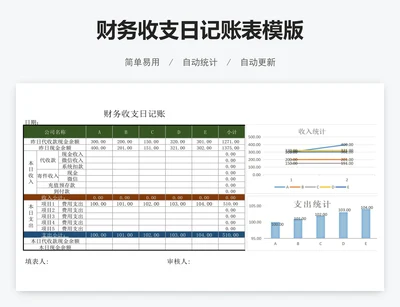 财务收支日记账表模版