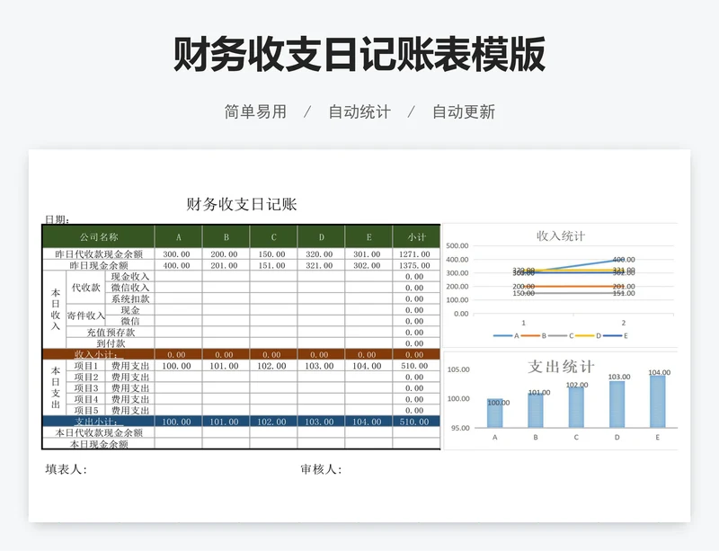 财务收支日记账表模版