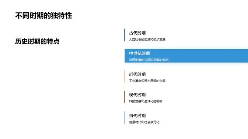 历史的印记