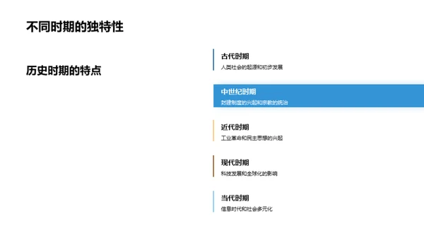 历史的印记