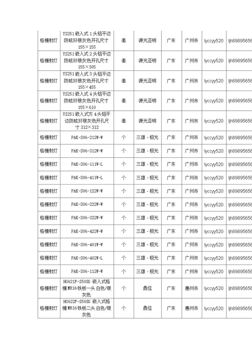 【格栅射灯】格栅射灯价格,行情走势,工程造价,规格型号大全