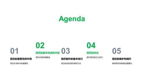 简历制作及应用PPT模板