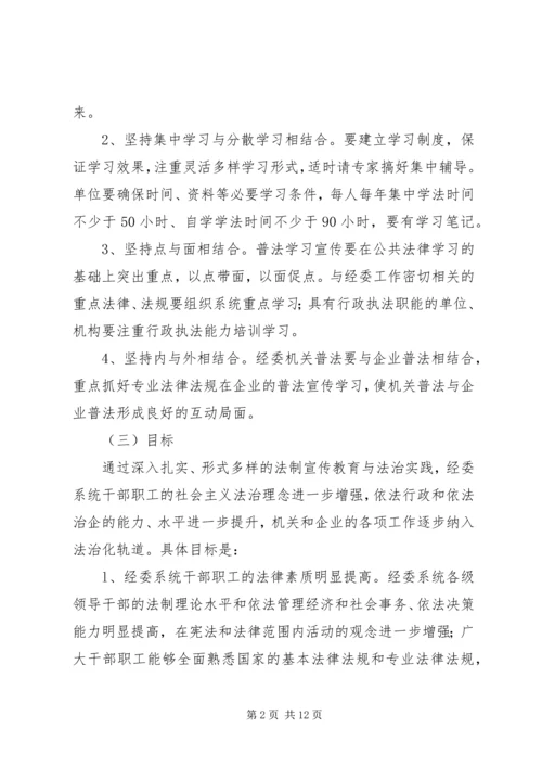 市经委系统五五普法工作规划.docx