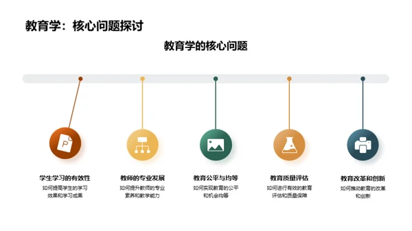 教育学新探