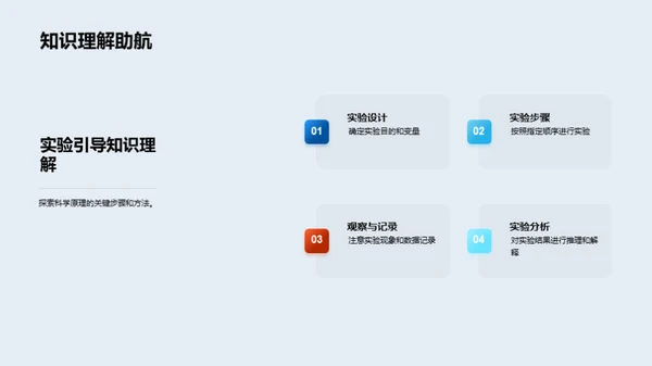 科学实验探索