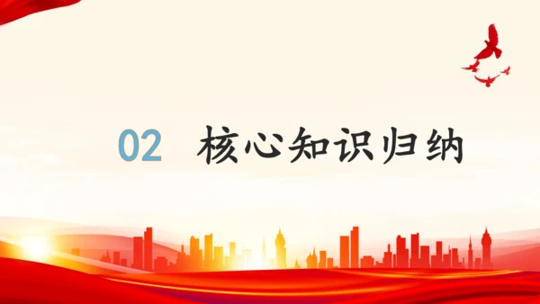 第四单元《崇尚法治精神》复习课件(共46张PPT)