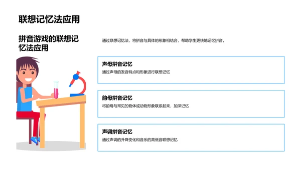 拼音掌握与游戏教学PPT模板