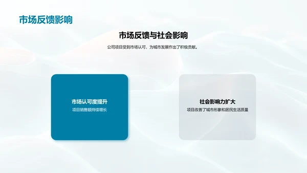房产业绩与发展策略PPT模板