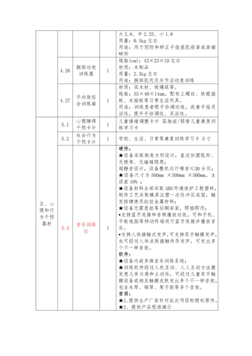 界首镇中心小学融合教育资源中心建设工作专业方案.docx