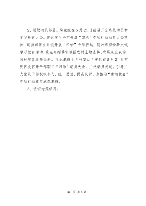 陇田镇开展“庸懒散奢”专项整治行动工作方案 (3).docx