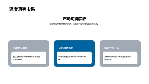 经济学全景解析