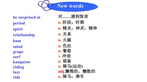 Module 10 Australia Unit 2阅读教学课件（外研九上英语Unit 2 The 