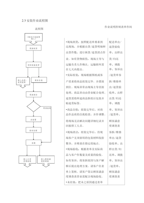 办公家具运输、安装、验收方案2.docx