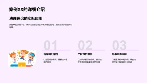 法学实践毕业答辩PPT模板