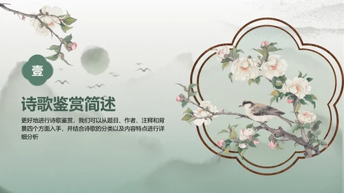 绿色复古风诗歌分享：语言的艺术与美感PPT模板