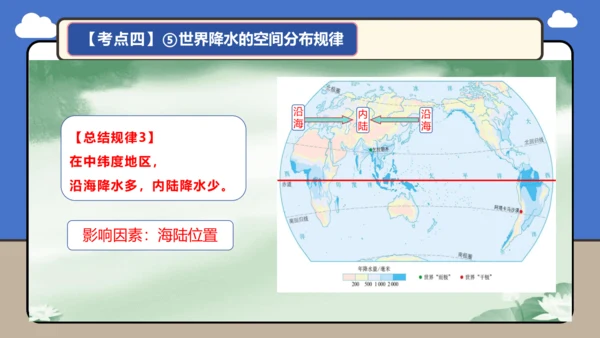 【学霸提优】第四章《天气与气候》复习课件（第2课时）-人教版（2024）七年级地理上册