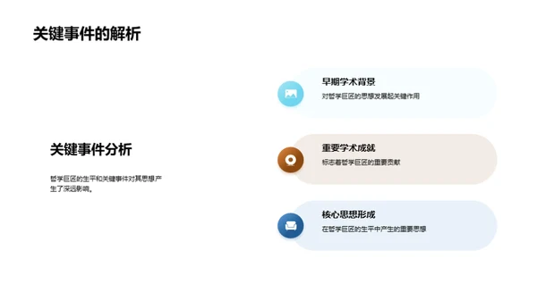 哲学巨匠解析
