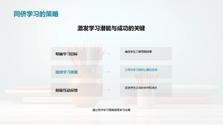 同侪学习新探索