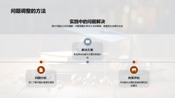 教育实践与理论探析