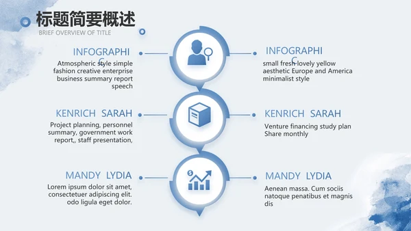 蓝色莫兰迪风格个人述职报告商务动态PPT模板
