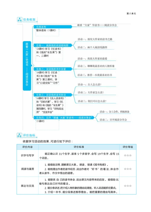 统编版语文五年级上册第八单元 跟着“大家”学读书— 阅读分享会单元任务群整体教学设计