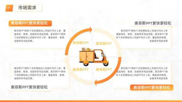 白橙色简约风工作项目优化方案