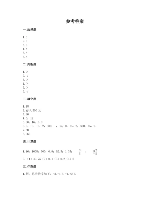 甘德县六年级下册数学期末测试卷（易错题）.docx